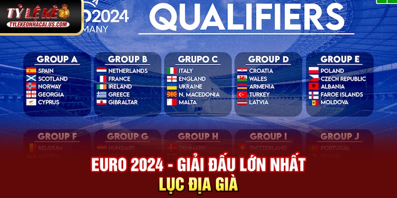 Euro 2024 - Giải đấu lớn nhất lục địa già