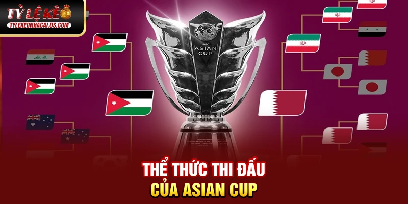 Thể thức thi đấu của Asian Cup